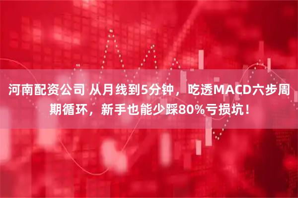 河南配资公司 从月线到5分钟，吃透MACD六步周期循环，新手也能少踩80%亏损坑！